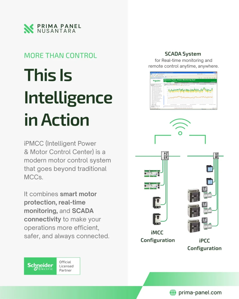 intelligent-power-motor-control-center-ipmcc